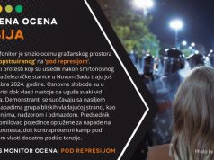Građanske inicijative: Snižena ocena Srbije u međunarodnom izveštaju – osnovne slobode “pod represijom”